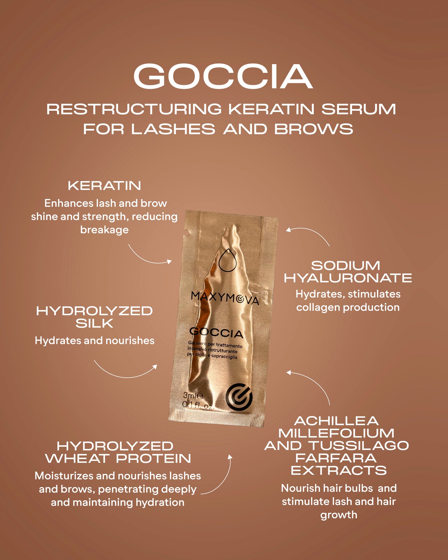 GOCCIA MAXYMOVA - SOBRE ,3ml