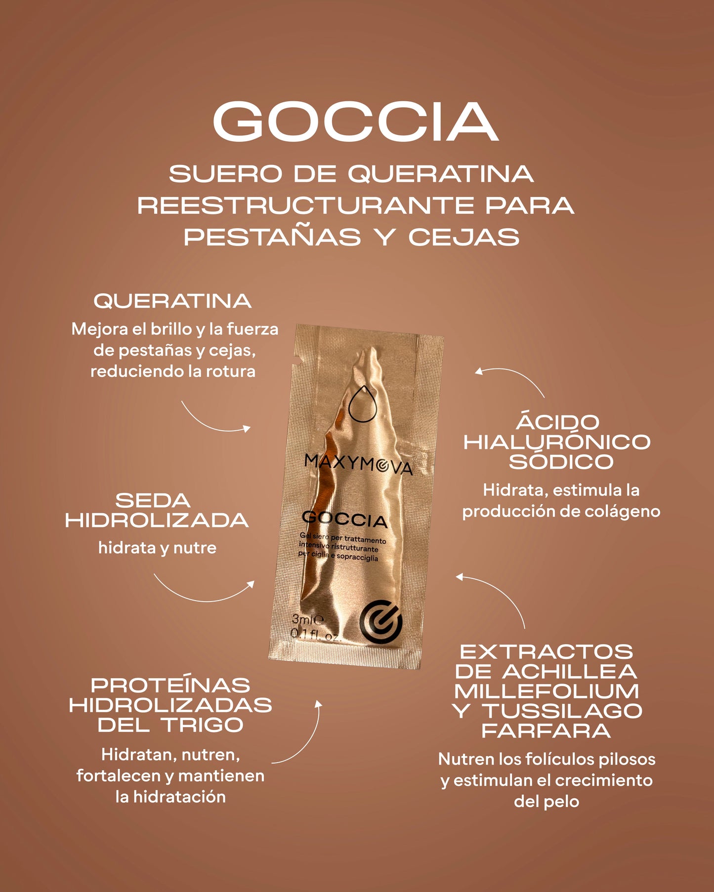 GOCCIA MAXYMOVA - SOBRE ,3ml