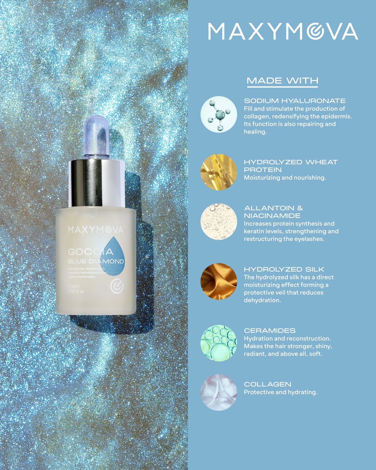 KIT DE LOCIÓN SUPREMA PARA LAMINACIÓN DE PESTAÑAS Y CEJAS MAXYMOVA