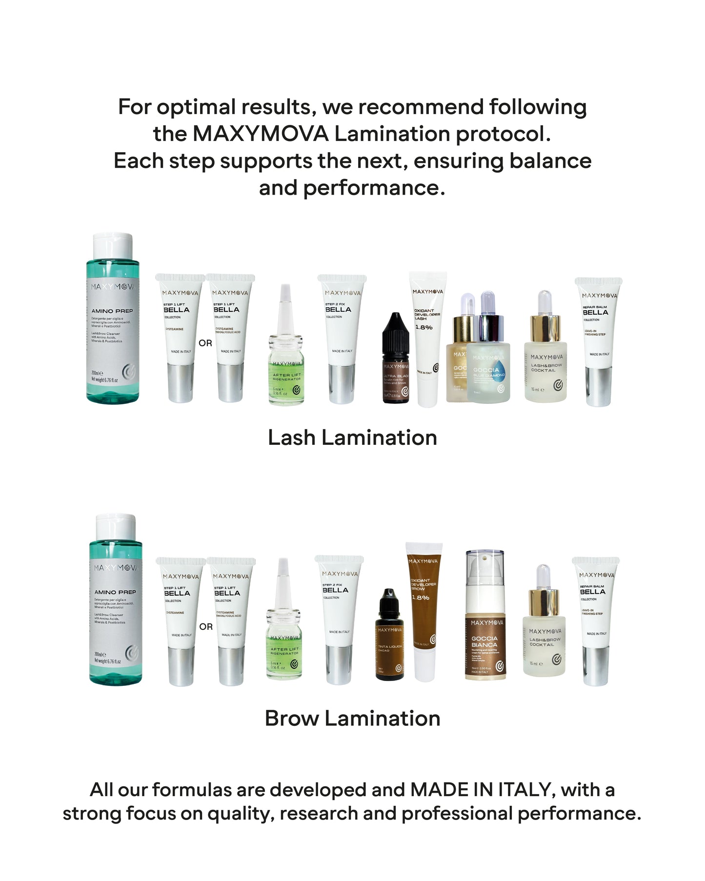 BÁLSAMO REPARADOR BELLA COLLECTION, PASO DE FINALIZACIÓN SIN ENJUAGUE PARA LAMINACIÓN DE CEJAS Y PESTAÑAS - TUBO DE 10 ML