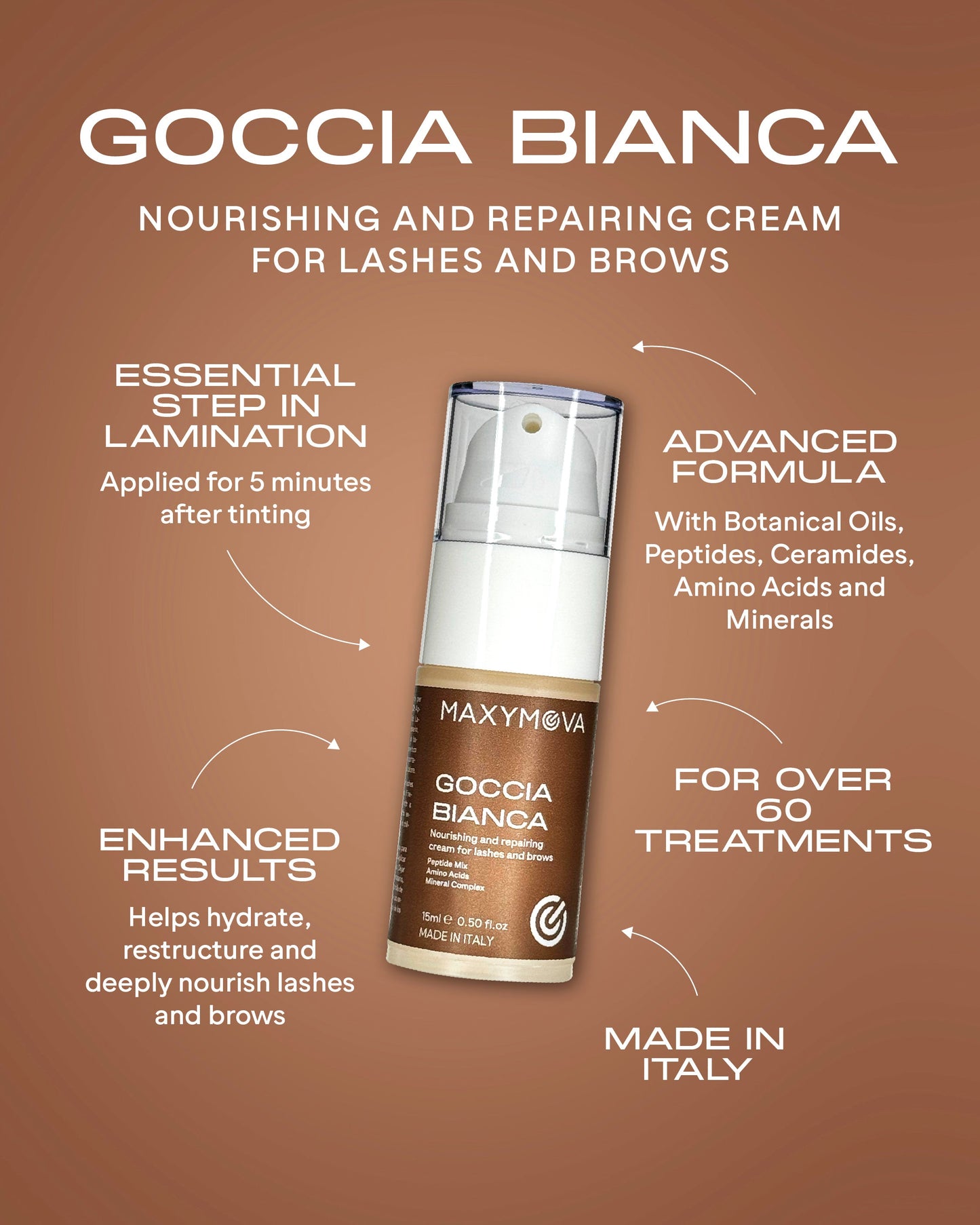 GOCCIA BIANCA CREMA NUTRITIVA Y REPARADORA LAMINACION DE PESTAÑAS Y CEJAS MAXYMOVA