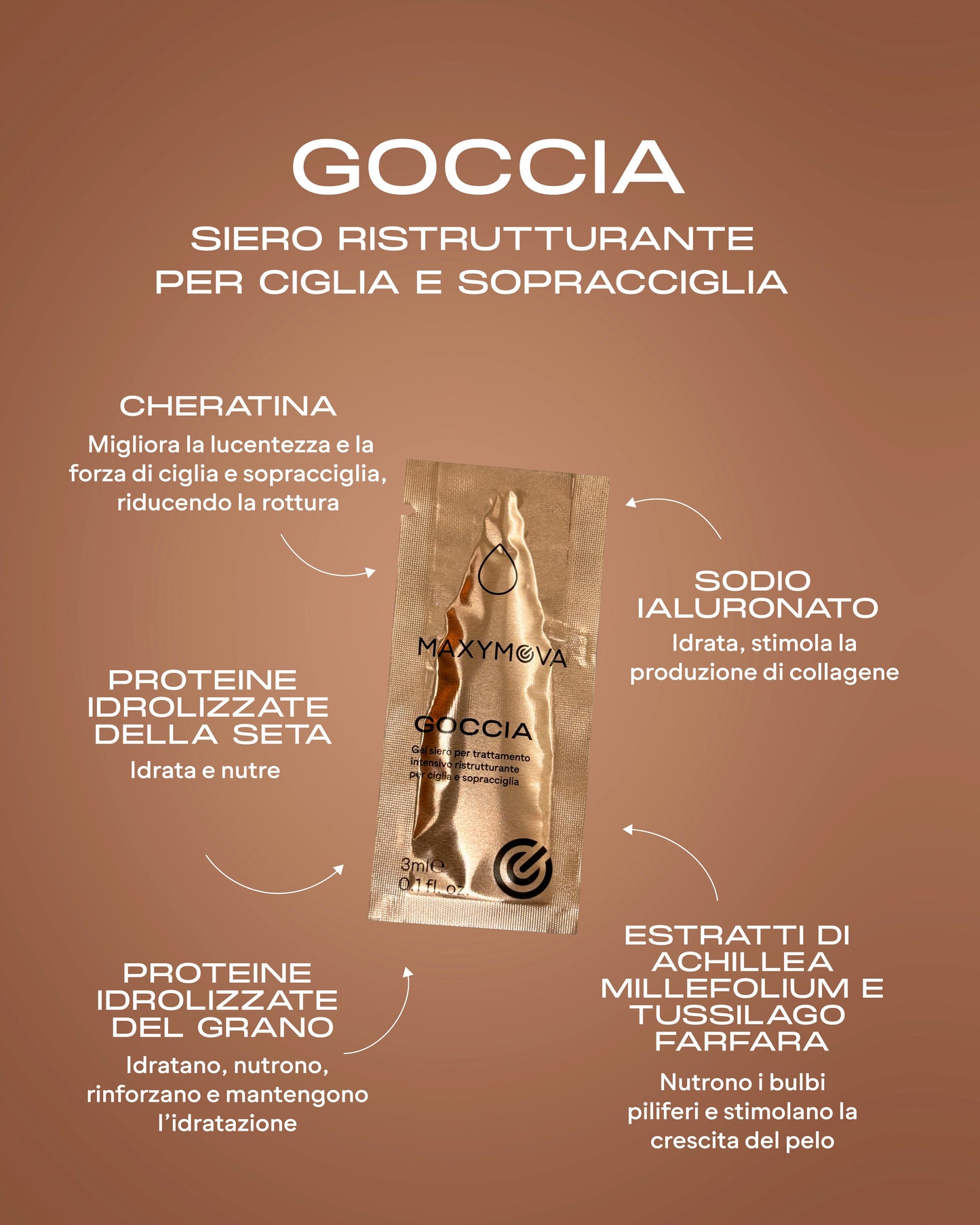 GOCCIA MAXYMOVA - SOBRE ,3ml