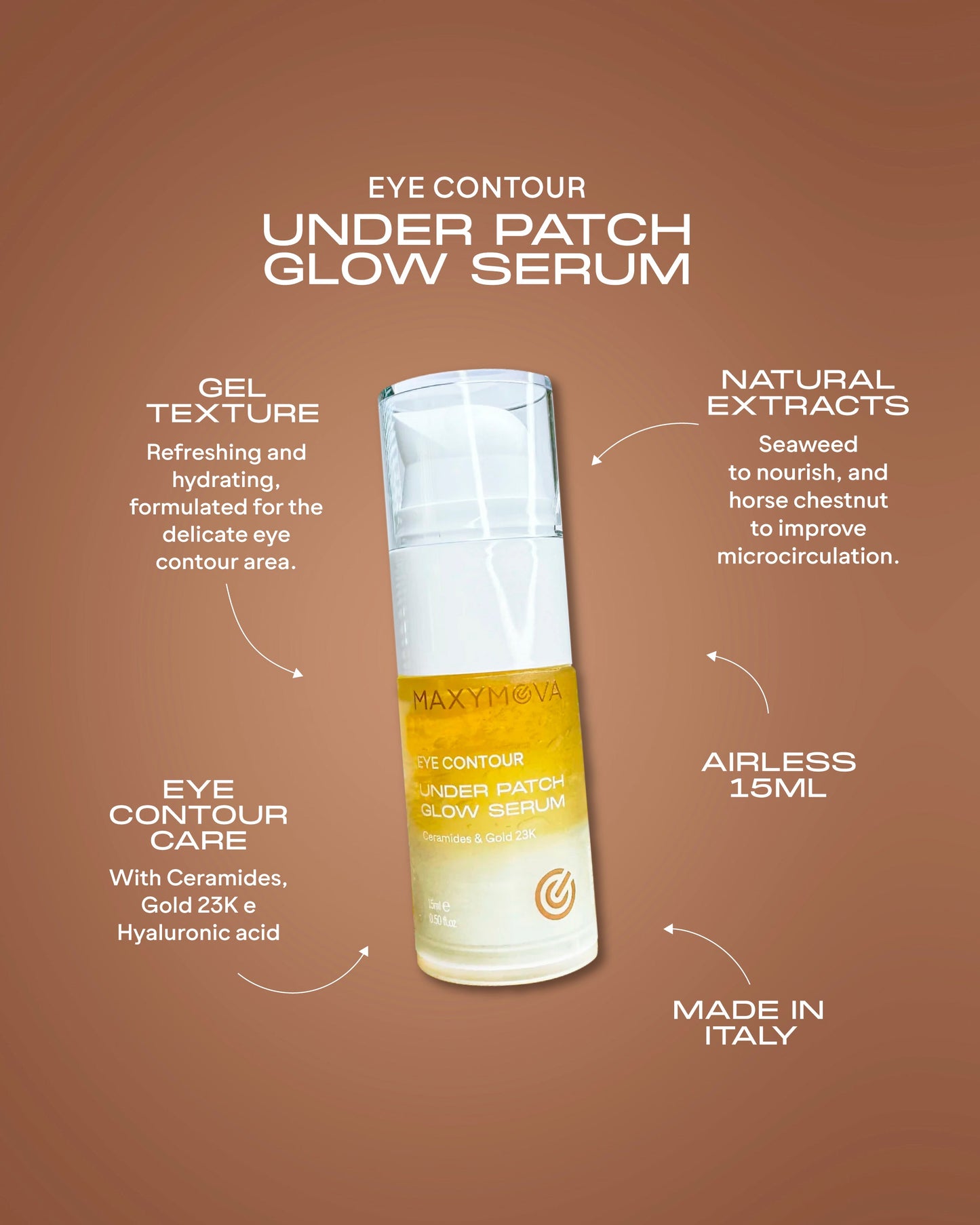 SET 10 UNDER PATCH GLOW SERUM, CUIDADO DEL CONTORNO DE OJOS CON 23K